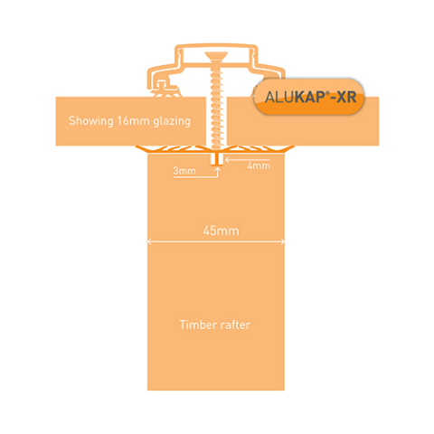 Rafter Gasket - Slot Fit