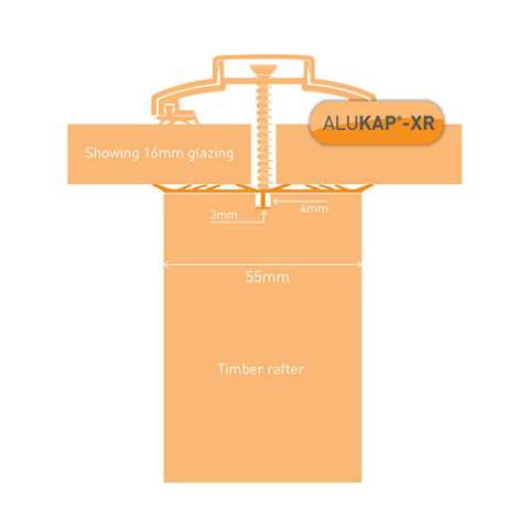 Rafter Gasket - Slot Fit
