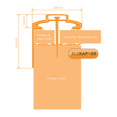 Gable Bar