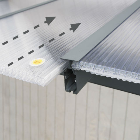 Palram - Canopia  | Olympia  Patio Cover / Veranda  (all sizes)  in White/ Clear