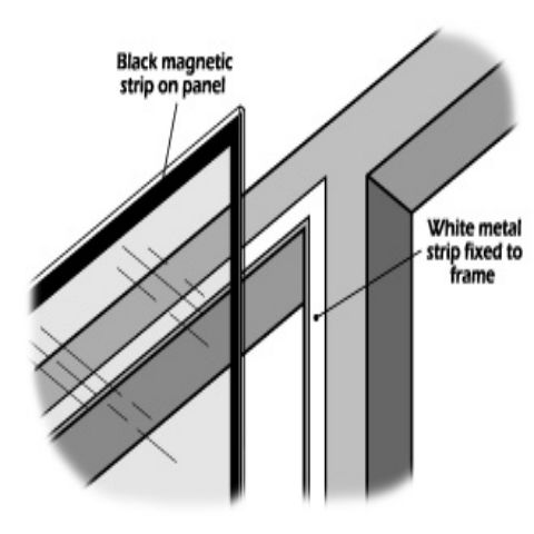 Magnetic Glazing Tape (5 Metres)